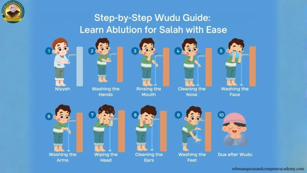 Step-by-Step Wudu Guide: Learn Ablution for Salah with Ease