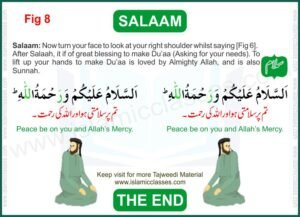 Kalimas & Namaz