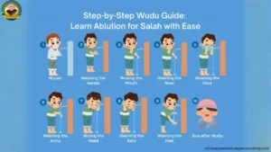 Step-by-Step Wudu Guide: Learn Ablution for Salah with Ease
